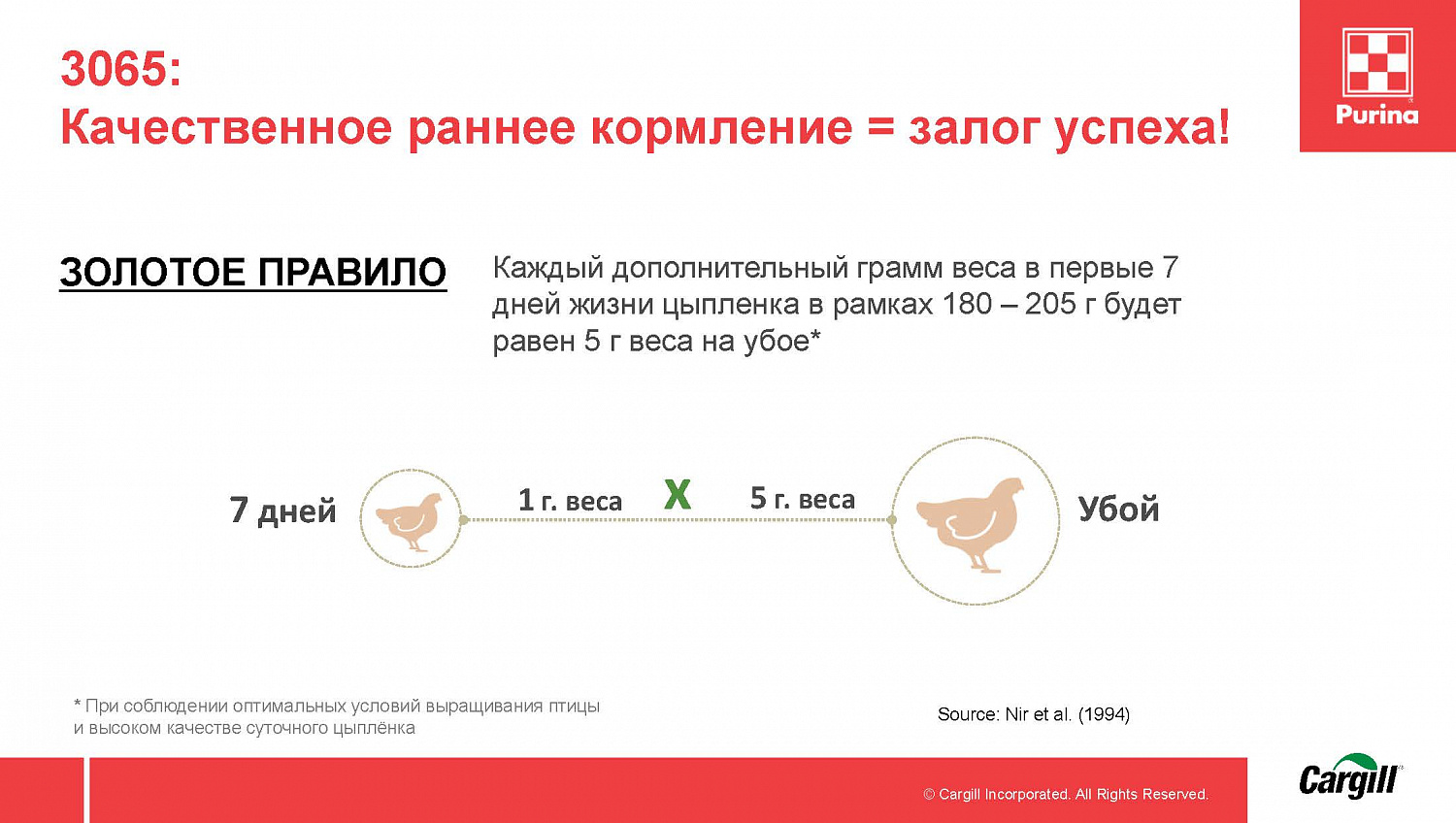 Комбикорм Purina® для бройлеров ПРО-старт ПРОФИ от 0 - 10 дней (протеин 23%), 25 кг