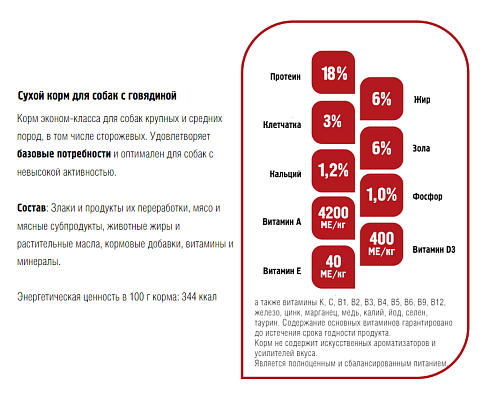 Cухой корм для взрослых собак всех пород с говядиной ProviPet, 10 кг