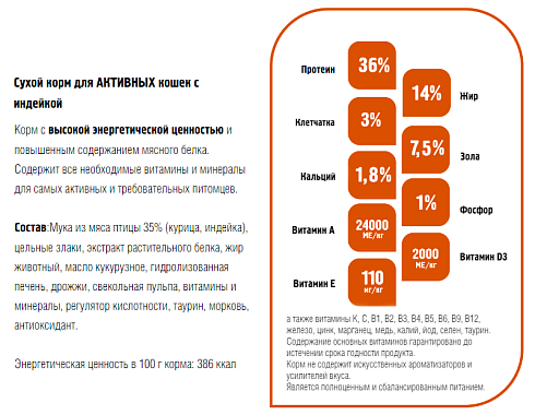 Сухой корм для активных кошек с индейкой ProviPet, 10 кг