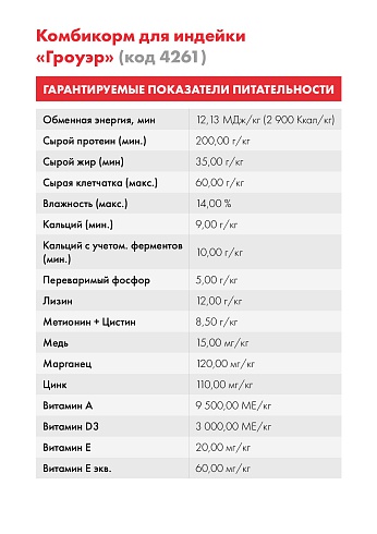 Комбикорм Purina® для индейки Гроуер от 9 - 15 недель, 40 кг