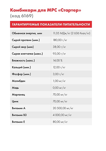 Комбикорм Purina® для МРС Стартер от 0 - 12 недель, 25 кг