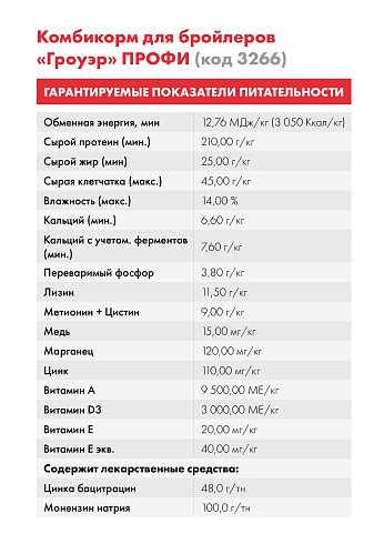 Комбикорм Purina® для бройлеров Гроуэр ПРОФИ от 11 - 29 дней, 25 кг