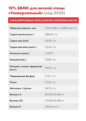 БВМК Purina® 10 % для кур-несушек от 20 недель, 25 кг
