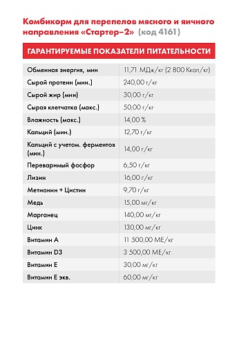 Комбикорм Purina® для перепелов мясного и яичного направления Стартер-2 с 4 недели, 25 кг