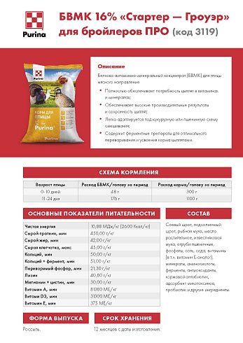 БВМК Purina® 16% для цыплят-бройлера Стартер-Гроуер, от 0 - 24 дней, 40 кг