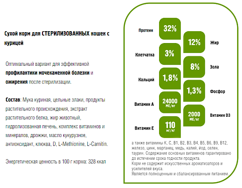 Сухой корм для стерилизованных кошек с курицей ProviPet, 10 кг