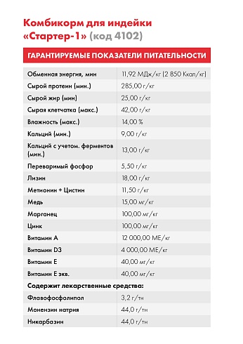 Комбикорм Purina® для индейки Стартер-1 от 0 - 3 недель, 25 кг