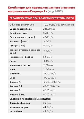 Комбикорм Purina® для перепелов мясного и яичного направления Стартер-1 от 0 - 3 недель, 25 кг