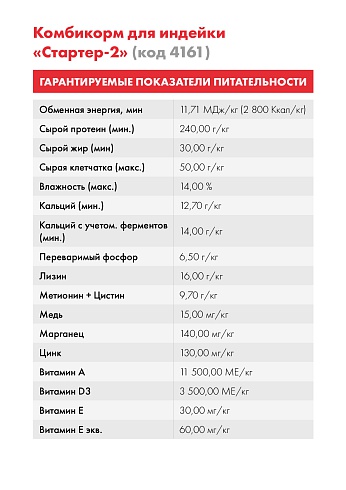 Комбикорм Purina® для индейки Стартер-2 от 4 - 8 недель, 25 кг