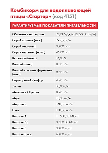 Комбикорм Purina® для водоплавающей птицы Стартер от 0 - 30 дней, 25 кг